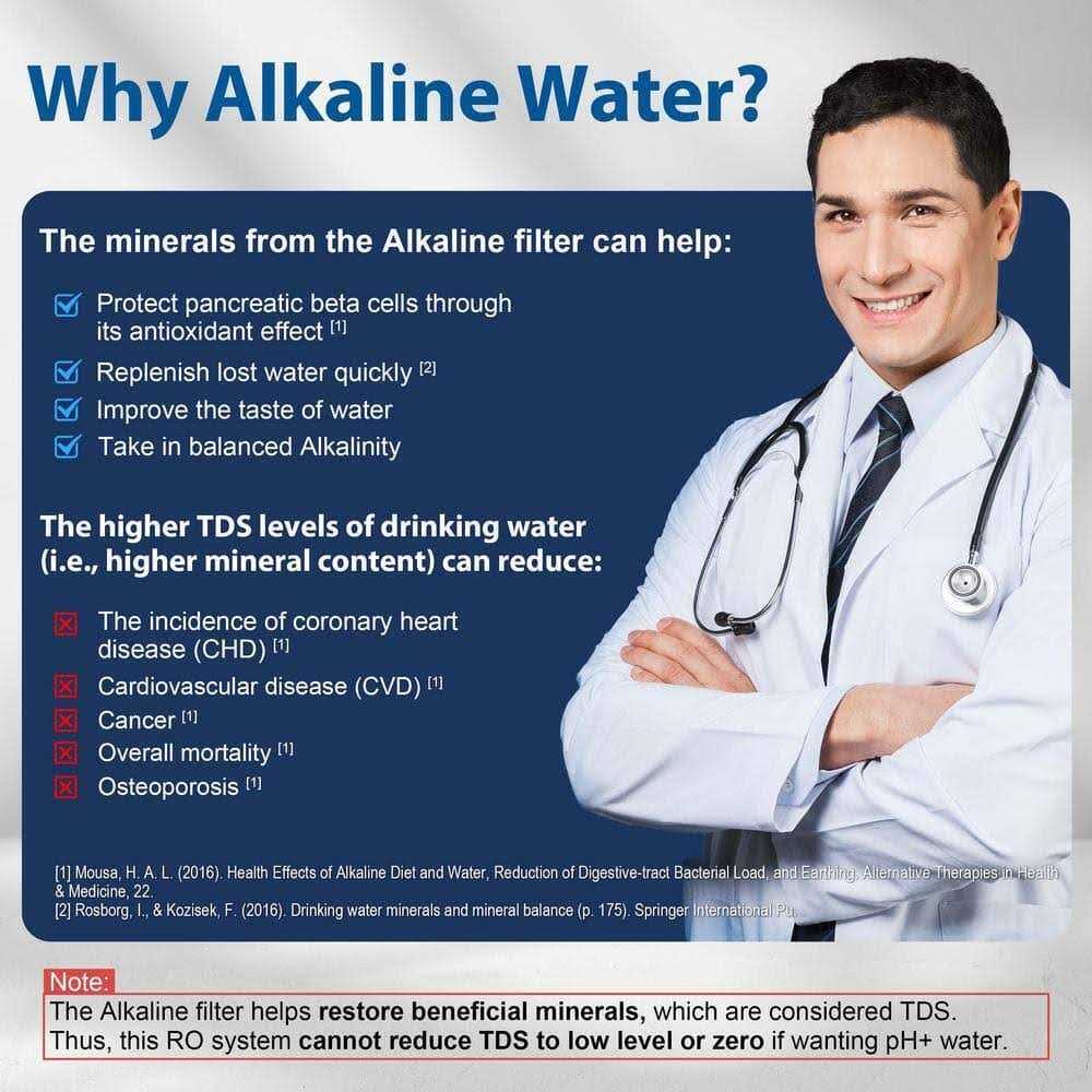 Alternative view of iSpring RCC7AK 6-Stage Under Sink Reverse Osmosis Drinking Water Filter System