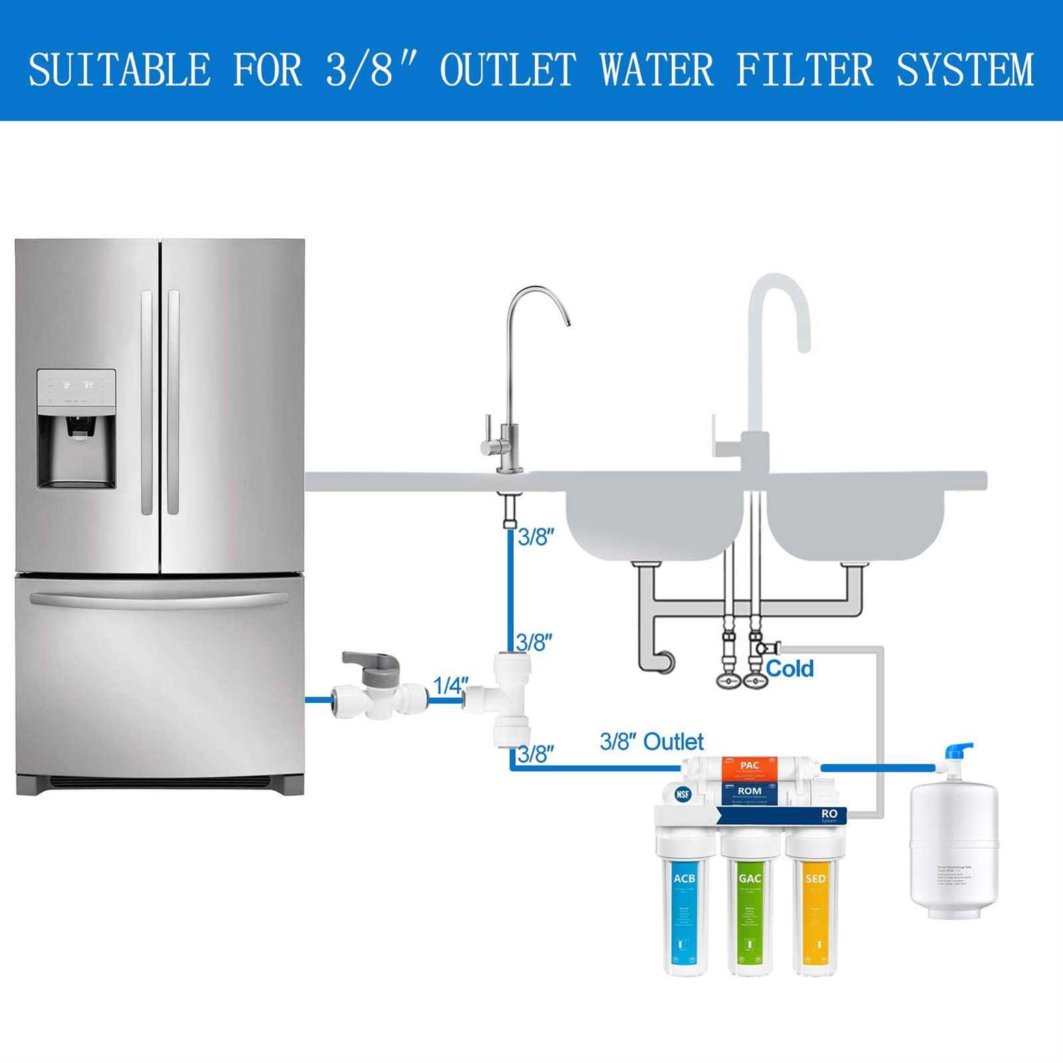 Alternative view of PURENAT Ice Maker Water Line Kit Food Grade Refrigerator/fridge Tubing Installation,1/4 In O.D. 25 Ft Water Line with Quick Fittings,For Adding a branch