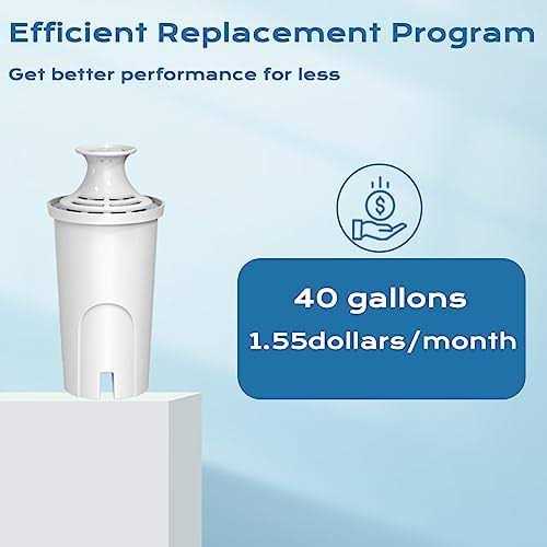 Alternative view of Replacement for Brita Water Filter,Standard Water Filter Compatible with Classic OB03, Mavea 107007, and More