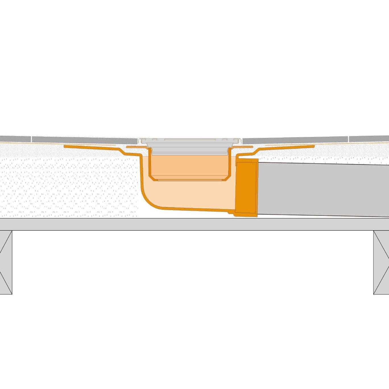 Alternative view of Schluter Systems Kerdi Drain Horizontal PVC Flange 2